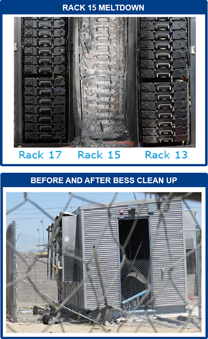 Source: Arizona Public Service McMicken Battery Energy Storage System Technical Analysis and Recommendations Report